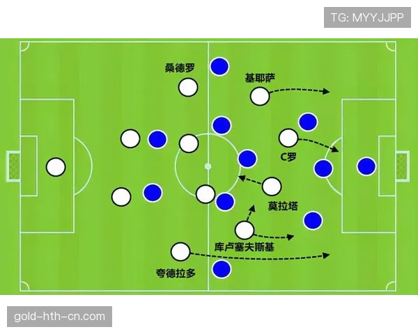 布鲁诺转型插上进攻：直塞撕防线背后的战术角色演变