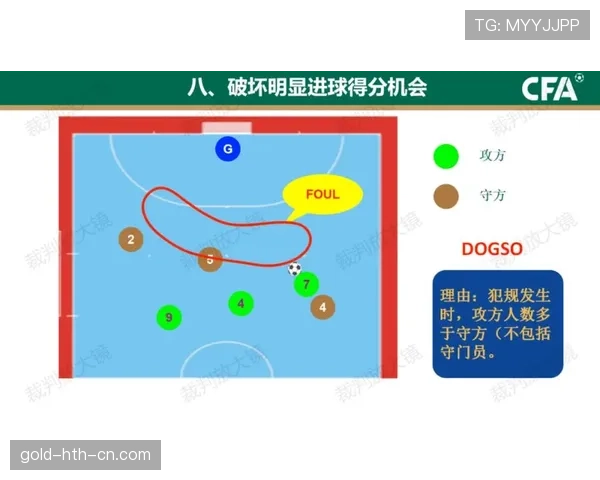 篮球规则中防守犯规的具体界定标准与判罚尺度详细解析