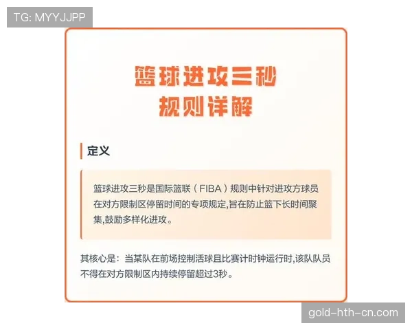 篮球前场规则详解：进攻与防守时区域如何划分？