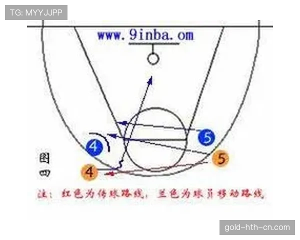 篮球非法挡拆规则解析：移动掩护的判定要素与尺度
