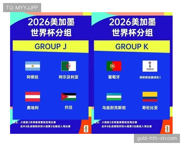 2026世界杯为什么这样计算积分